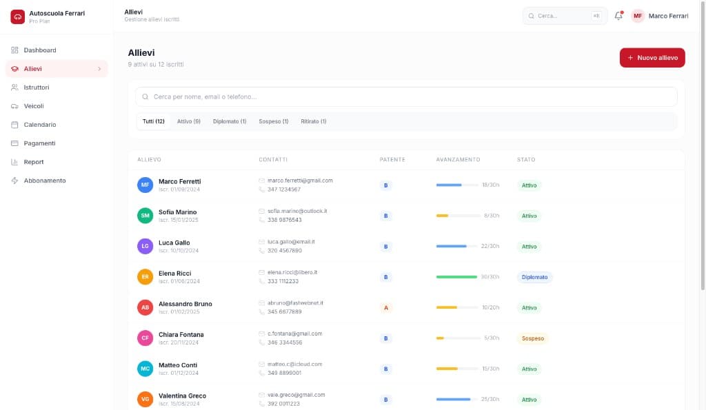 Gestione allievi completa