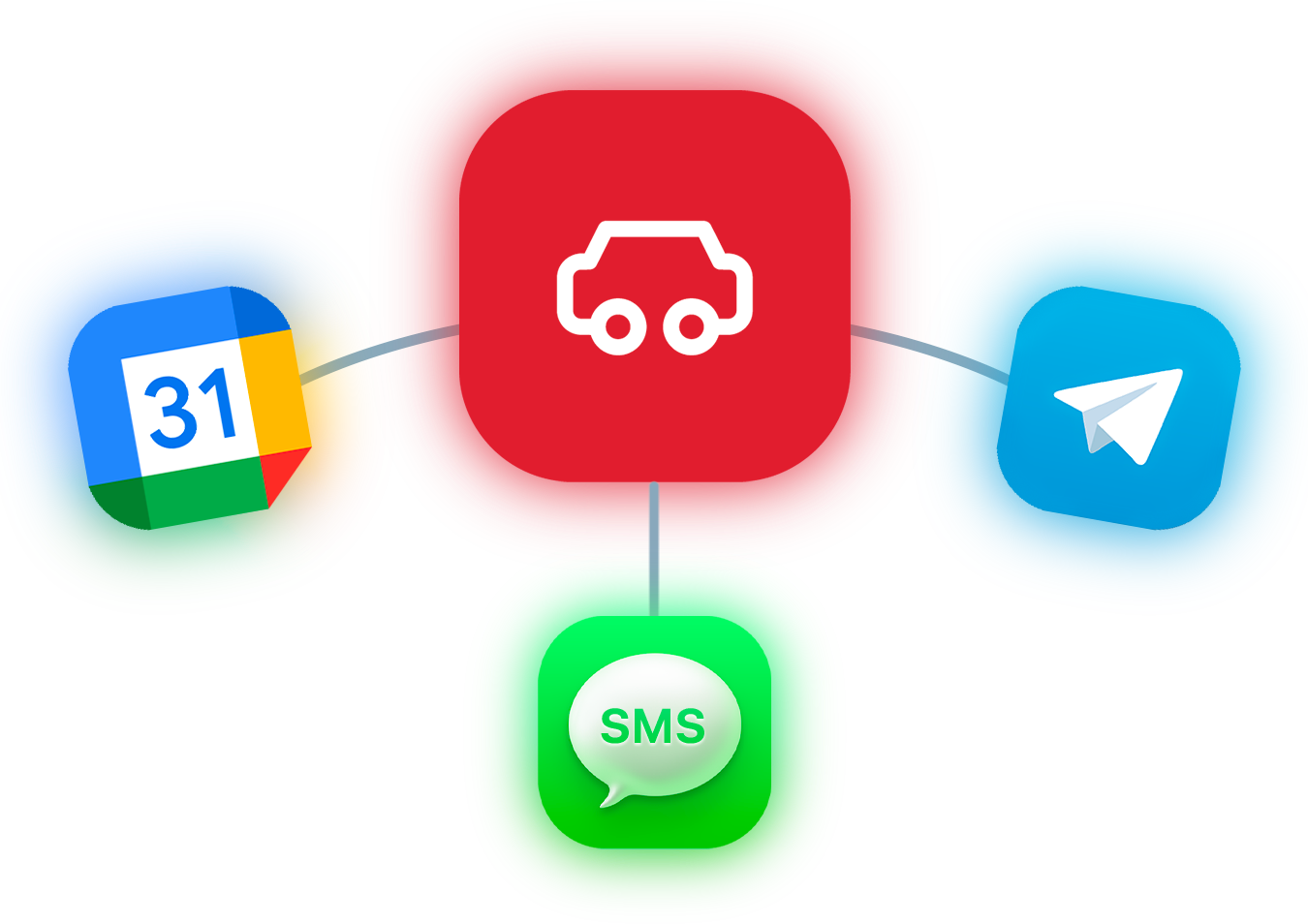 Schema: GuidaFlow collegato a Google Calendar, Telegram e SMS